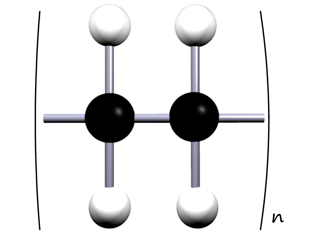repeating unit of poly(ethene)